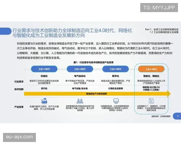 布鲁诺技术革新驱动同位应用升级，行业新趋势加速显现