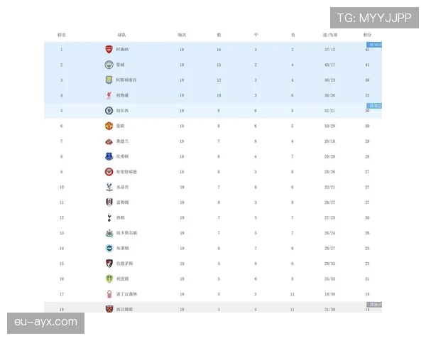 足球巨星新阵容揭晓，多支豪门迎强援，新赛季争冠格局生变