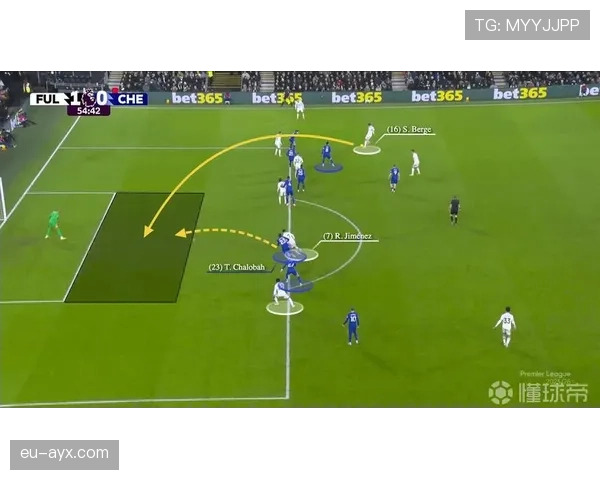 英超角球王争夺白热化：数据揭示球队战术与角球表现新趋势