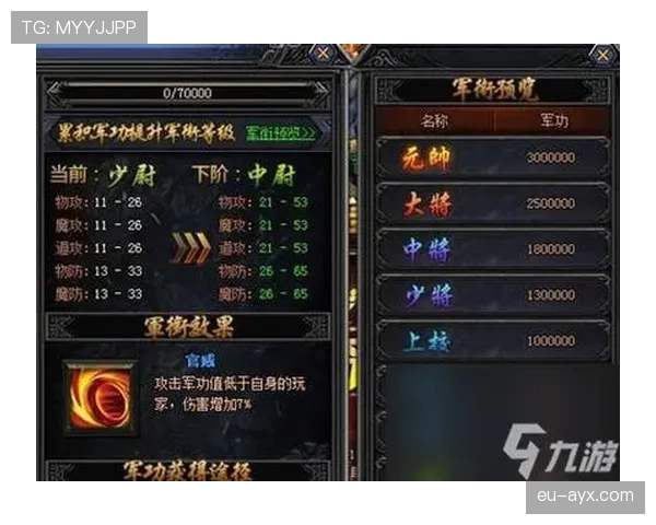 装备检查规则：哪些违规会被强制换人或吃牌？