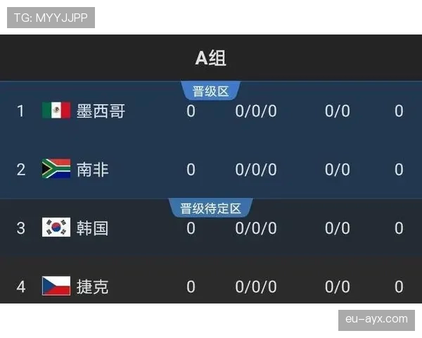 沙特2026世界杯赛程分析:小组出线关键战与晋级之路预测