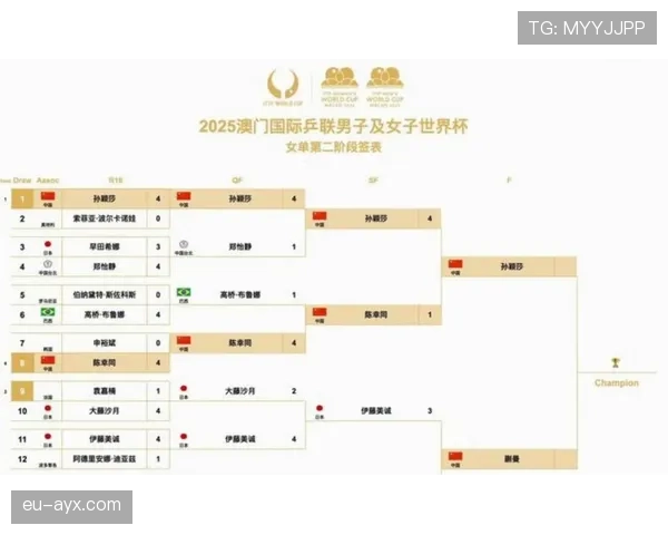 2026世界杯赛程安排合理吗
